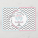 Recherche de cravates invitations Pois