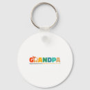 Search for billards keychains Billiards tournament