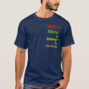 Recherche de humiliation tshirts Drôle