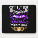 Search for forgotten mousepads Awareness