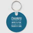 Search for music quotes keychains Instagram