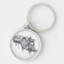 Search for bw keychains Green lantern