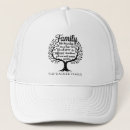 Search for family reunion hats Cute