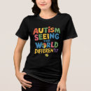 Search for inclusion clothing Support