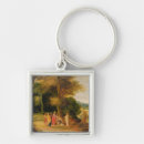 Search for blind keychains Healing