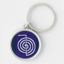 Search for reiki gifts Birthday
