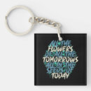 Search for rapper keychains Urban