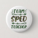 Search for funny teacher buttons Student