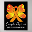 Search for complex regional pain syndrome posters Survivor