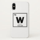 Search for atoms iphone cases Chemical