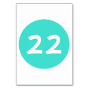 Search for circle table cards White