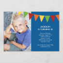 Search for banners birthday invitations Children
