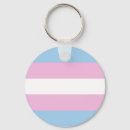 Search for transsexual Bisexual