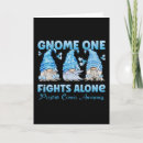 Search for prostate cancer cards Awareness
