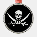 Search for skulls ornaments Flag