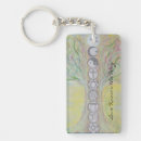 Search for loved the world keychains Cross