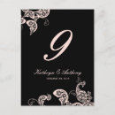 Recherche de peacock cartes table Floral