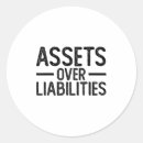 Search for pet costume stickers Celebration