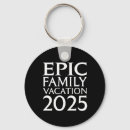Search for times fun keychains Beach time fun
