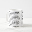 Recherche de napa mugs Sonoma