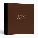 Search for genealogy binders Family photo album