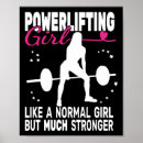 Recherche de progression posters Transformation du corps