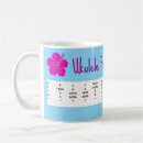 Search for music scale mugs Scales
