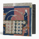Search for chart binders Ancestors