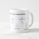 Search for microwavable mugs For her