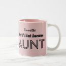 Search for worlds most mugs For her