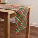 Search for christmas plaid table runners Geometric