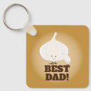 Search for bulb keychains Garlic