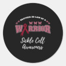 Search for cell stickers Awareness