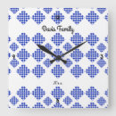 Search for blue and white clocks Chequered