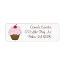 Search for rainbow birthday return address labels Cake