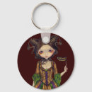 Search for masquerade keychains Carnival