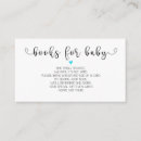 Search for with inserts baby shower invitations Request