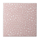 Search for spotted tiles Polka dot pattern