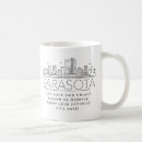 Search for city silhouette mugs Outline