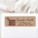 Search for cake cards invites Pastry chef