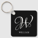 Search for elegant keychains Business