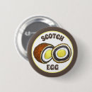Search for snacking buttons Foodie