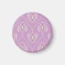 Search for texture pattern magnets Fashion