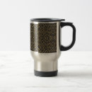 Search for ideal mugs Design