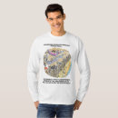 Search for border control tshirts Illegal immigration