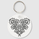 Search for nouveau keychains Black