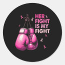 Search for fighting breast cancer stickers Charity