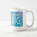 Search for blurry mugs Bokeh
