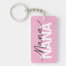 Search for pink grandma keychains Grandmother