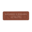 Search for terracotta stickers Stylish